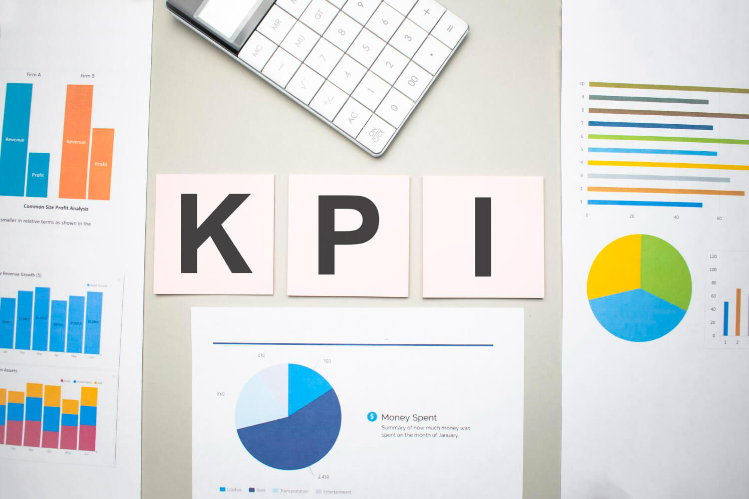 система KPI